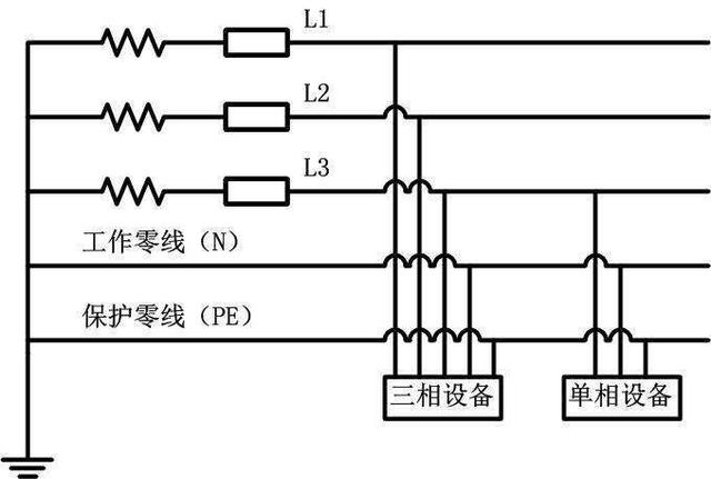 工業吸（xī）塵器單相和三（sān）相的（de）區別？